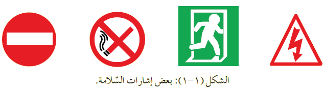 إشارات السلامة إشارات السلامة